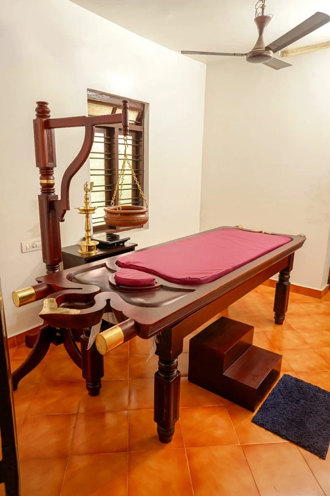 Earth Roots 7 days Ayurveda Retreat in Rishikesh